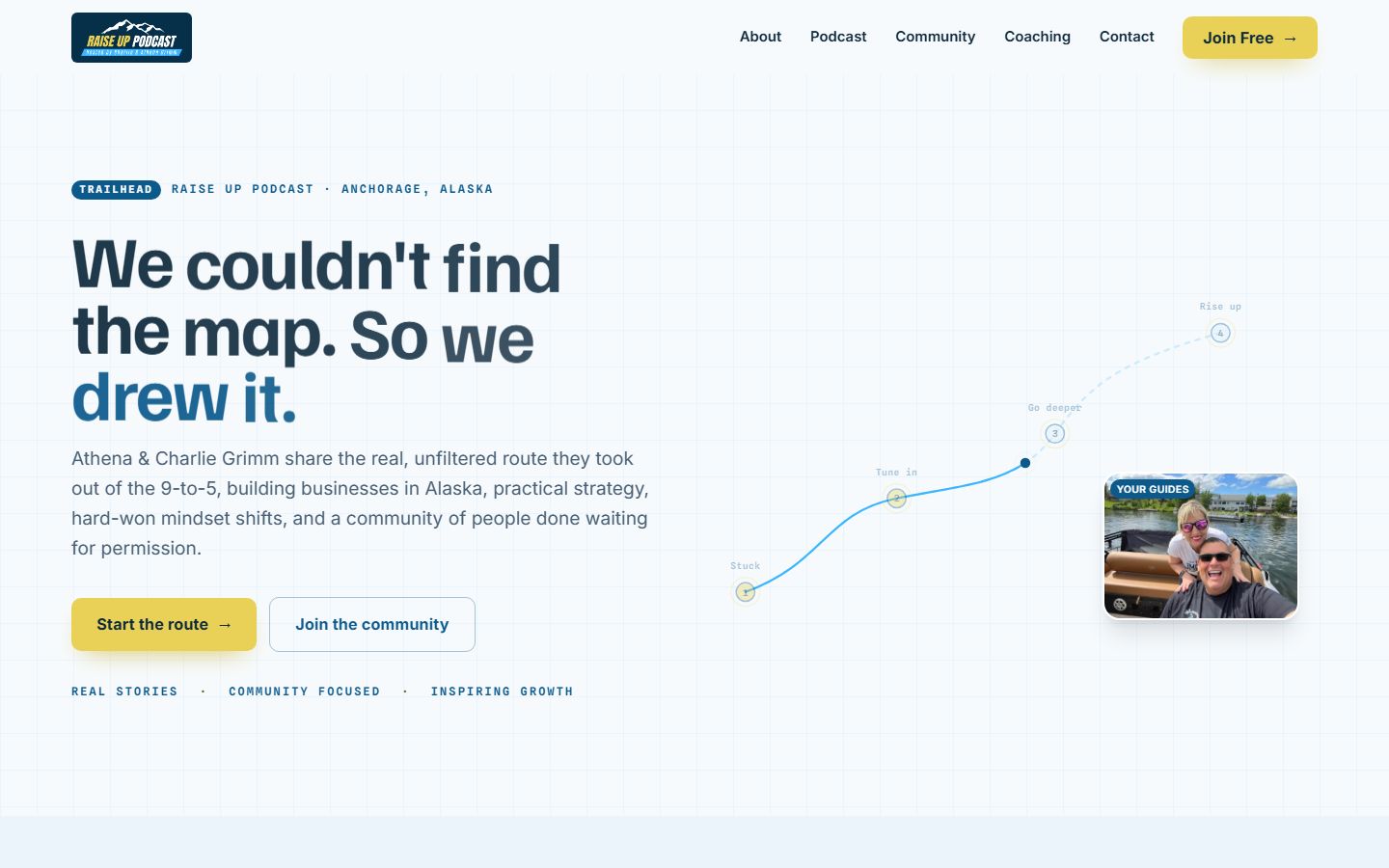 Raise Up Mindset homepage: light cartographic design with a route line and "Three ways to walk it" cards